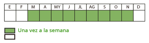 ficha-stimel-HuertoyJardin-01-3b